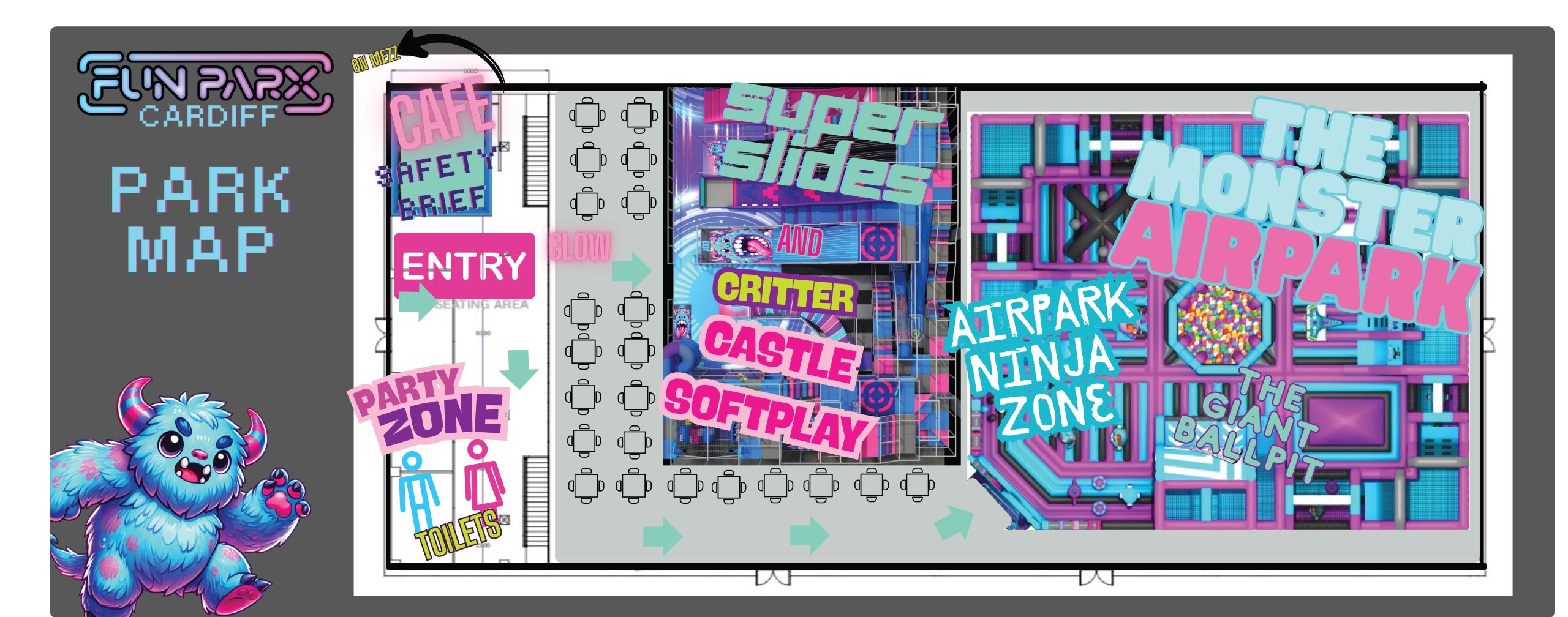 Funparx Cardiff Site Map